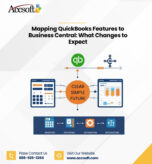 Mapping QuickBooks Features to Business Central: What Changes to Expect