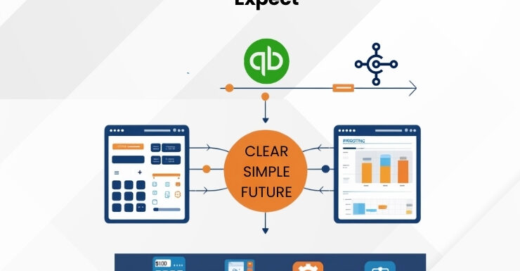 Mapping QuickBooks Features to Business Central: What Changes to Expect