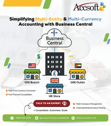 Simplifying Multi-Entity & Multi-Currency Accounting with Business Central (1)